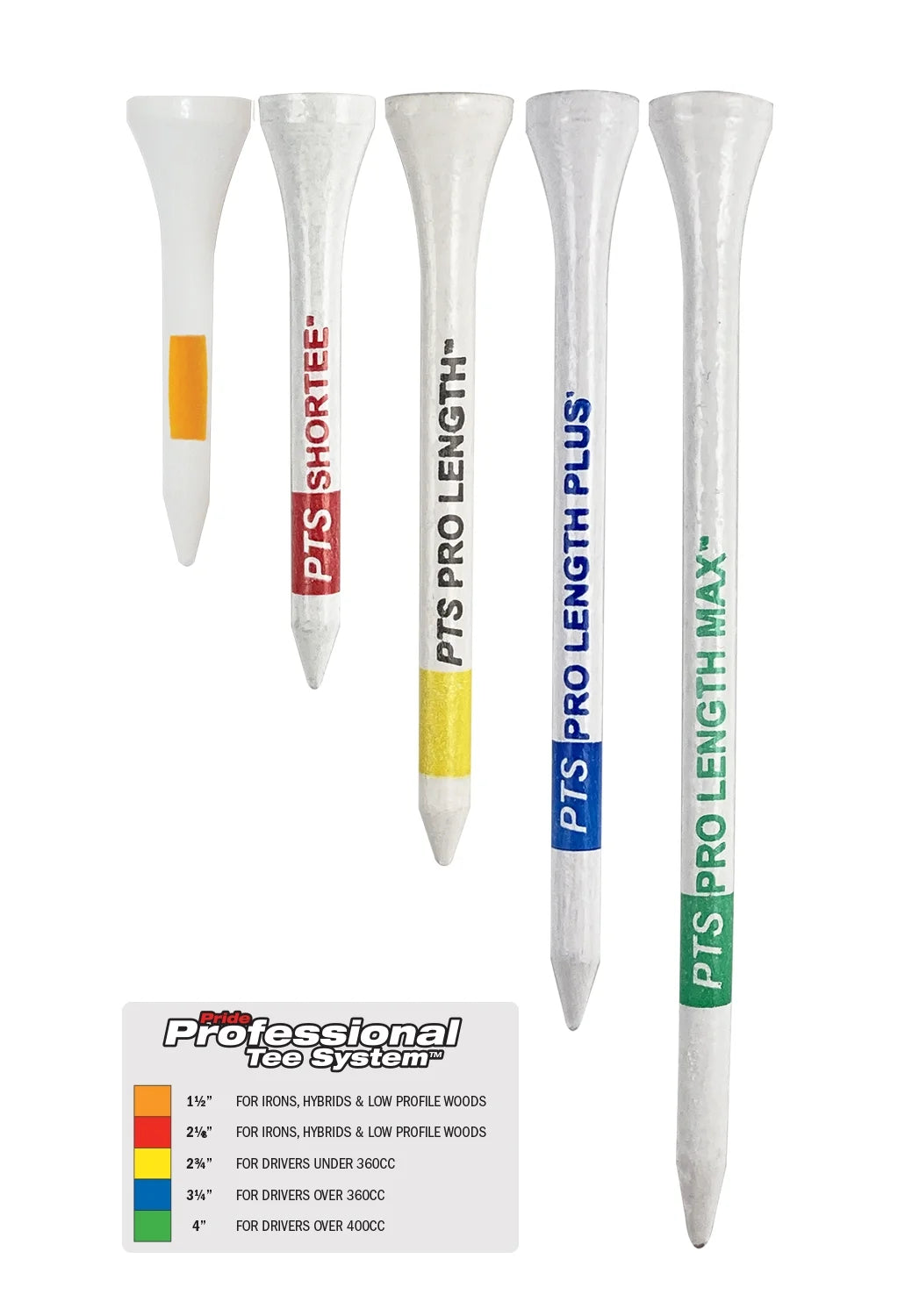 (PTS) 3 1/4" Wood Golf Tees – Color-Coded Lengths for Driver, Hybrid & Iron – 135 Count